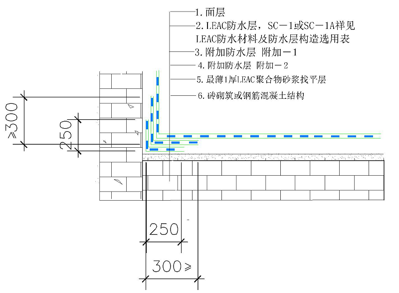 磚砌筑（含底板與立墻分別澆筑的混凝土結(jié)構(gòu)）水池，陰角（含四面立墻相交陰角）構(gòu)造做法簡(jiǎn)圖