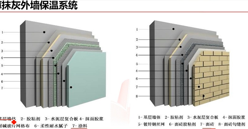 裝配式外墻涂料傳統(tǒng)做法