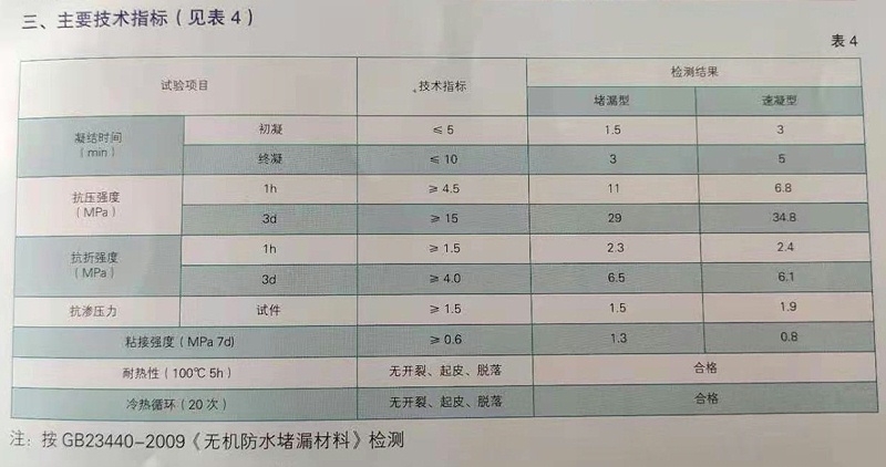 無機(jī)防水堵漏材料技術(shù)指標(biāo)