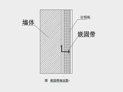 嵌固帶節(jié)點(diǎn)