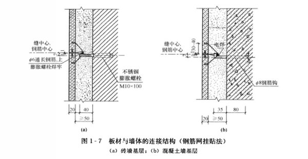 干掛石材詳圖1