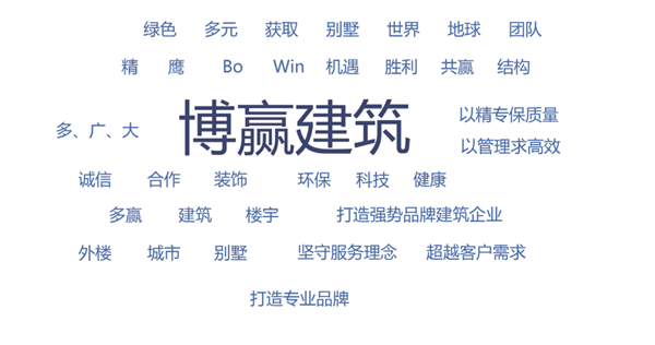 北京博贏天下建筑工程有限公司注冊商標說明