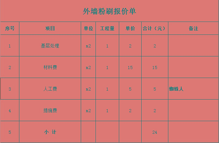 外墻粉刷報(bào)價(jià)單蜘蛛人