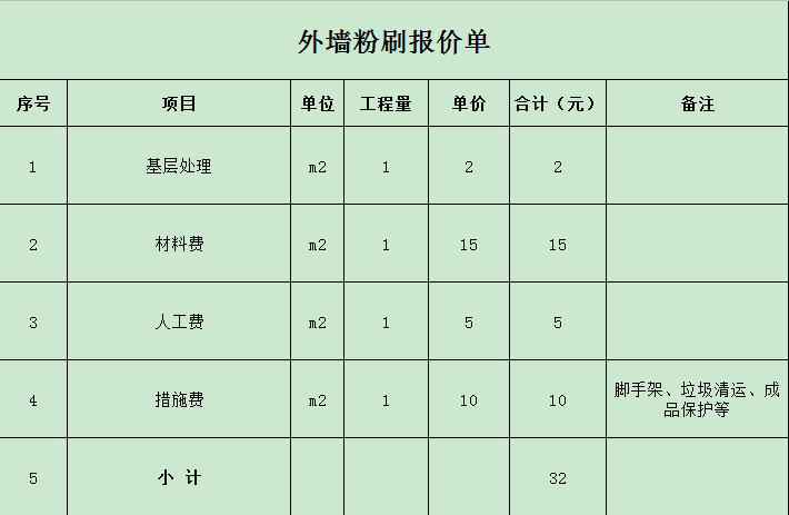 外墻粉刷報(bào)價(jià)單腳手架施工