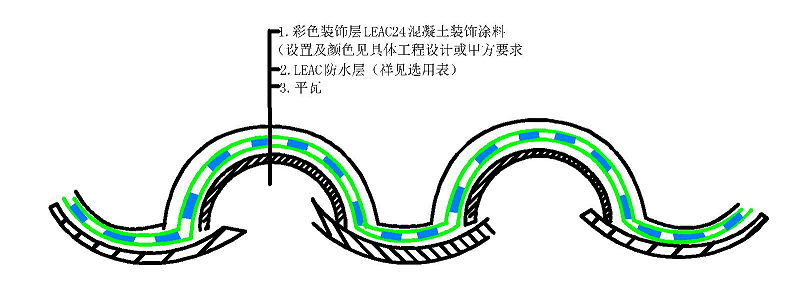 小青瓦屋面構(gòu)造圖