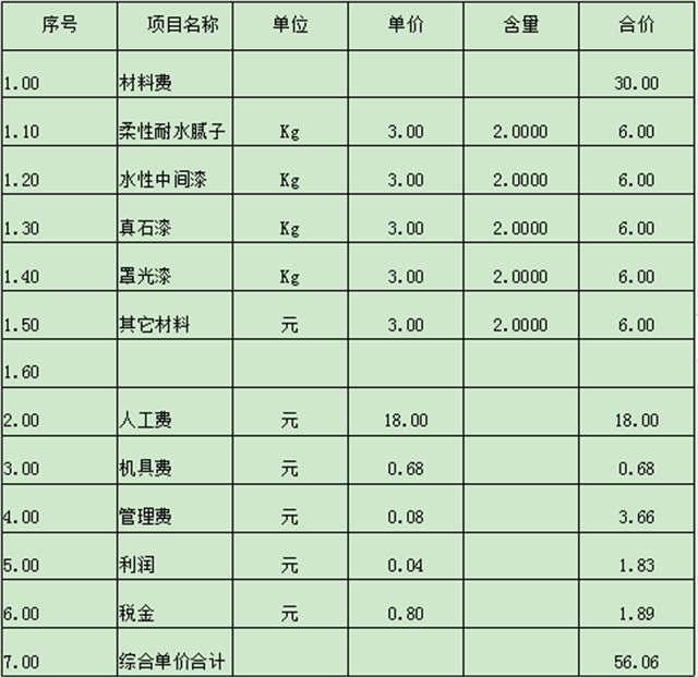 外墻真石漆報價表